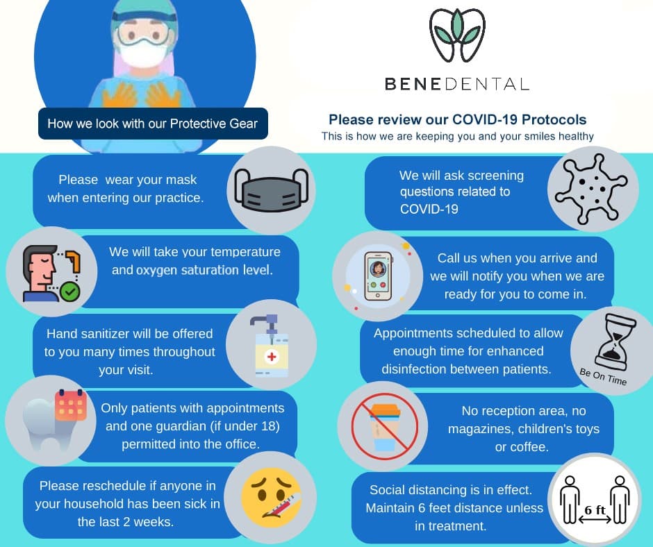 COVID-19: What to expect during your dental visit